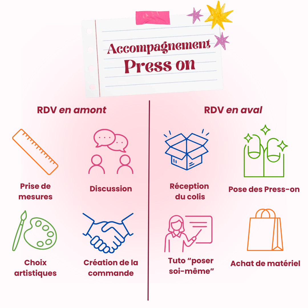 Accompagnement press on