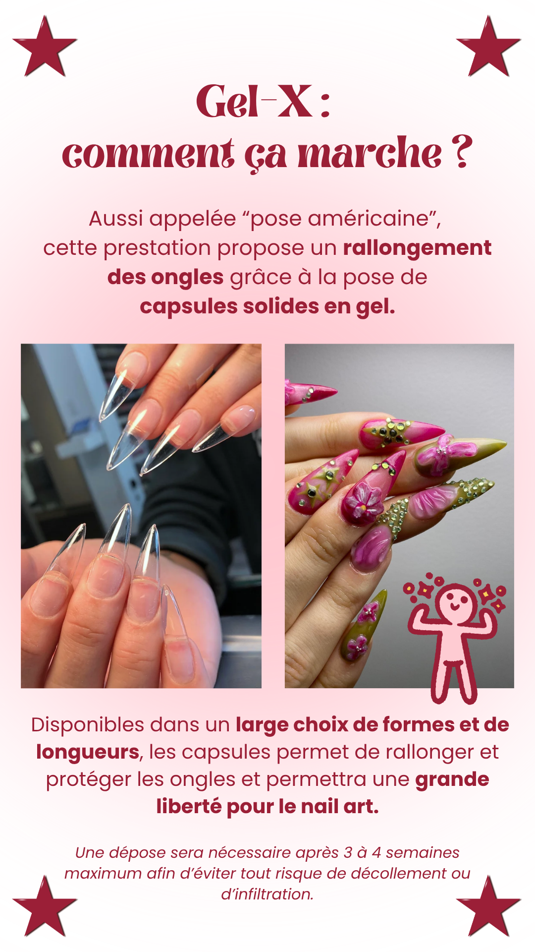 Gel-X